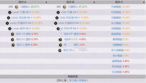 《星際戰(zhàn)甲》航道奧影任務(wù)攻略