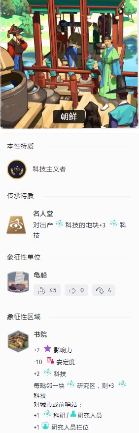 《世嘉人類》里近代朝鮮文明特點介紹