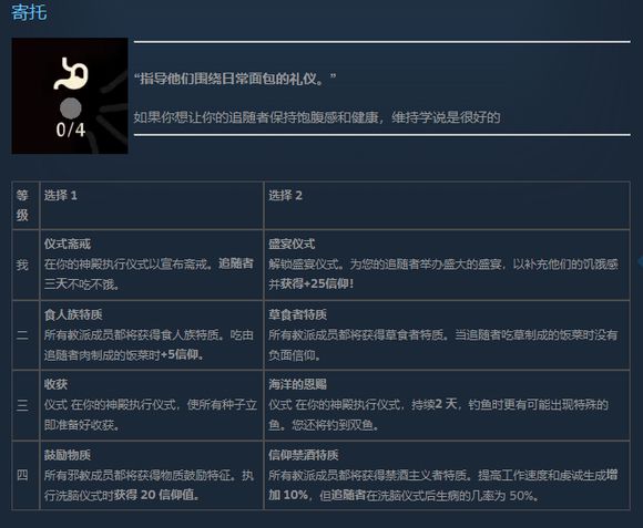 《咩咩啟示錄》教條搭配推薦
