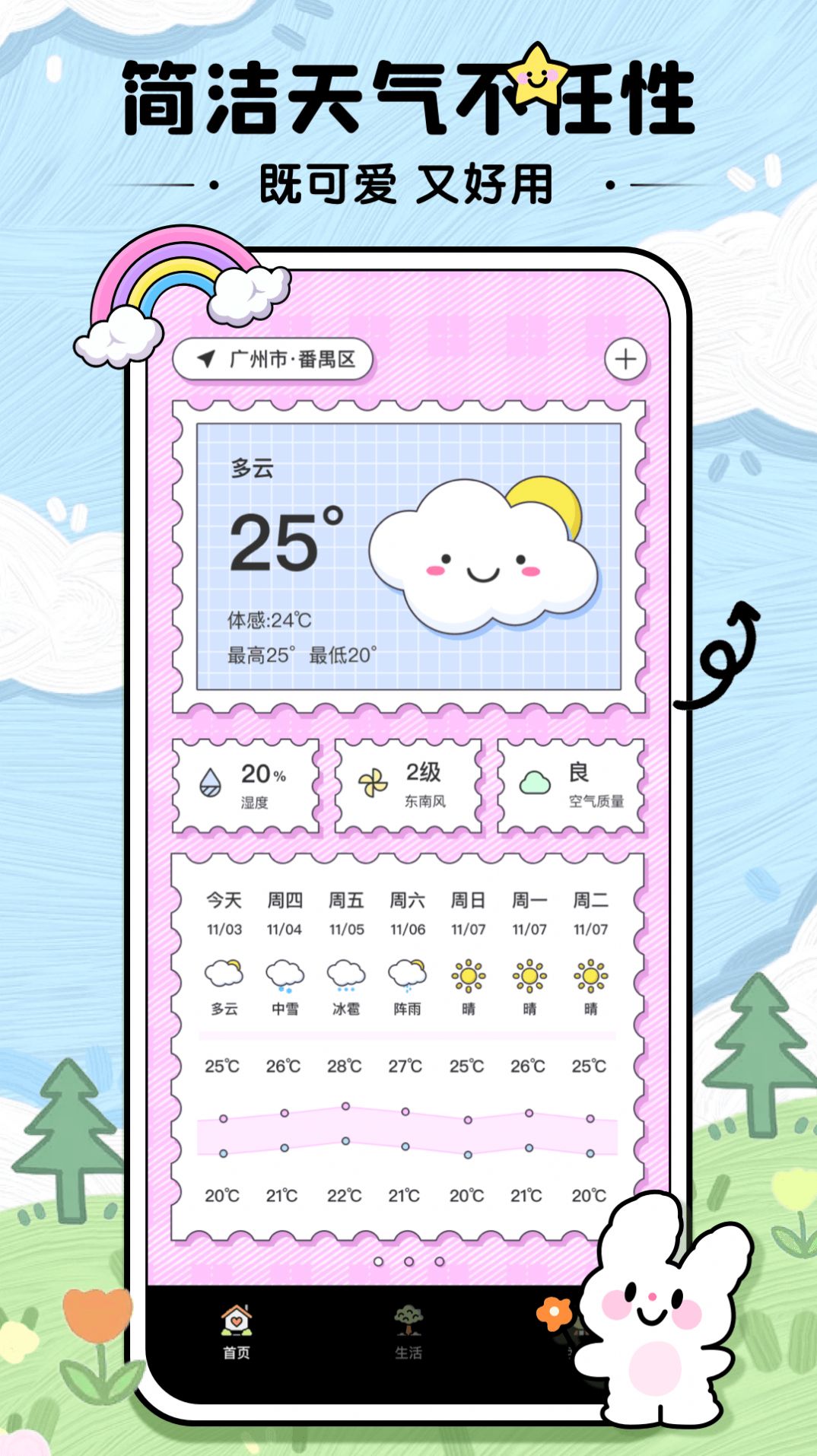 米糕天气app