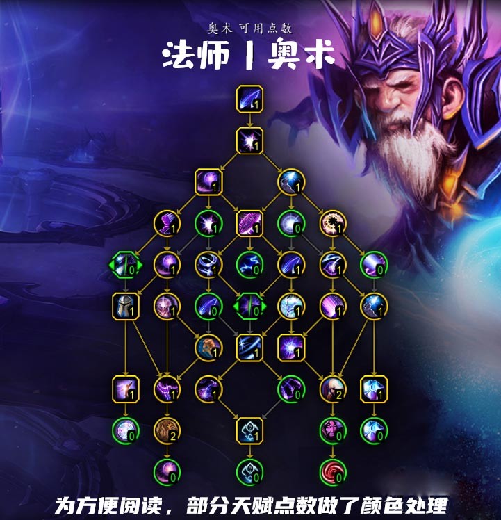《魔獸世界》10.0奧法天賦加點(diǎn)推薦