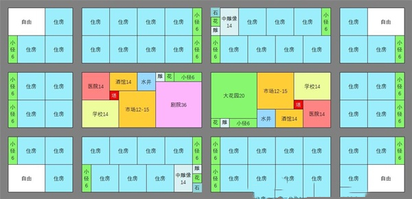 《最遠(yuǎn)的邊陲》長方形居住區(qū)布局推薦