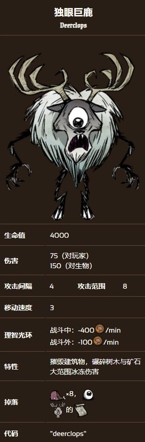 《饑荒》四季BOSS打法攻略