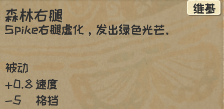 《漫野奇譚》如何獲得看到森林化的介紹
