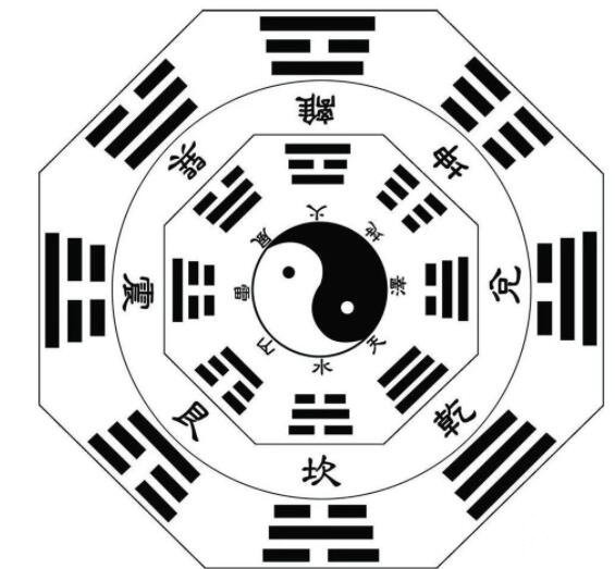 《紙嫁衣2奘鈴村》八卦算盤算法攻略