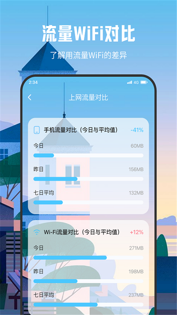 朗月WiFi流量大师