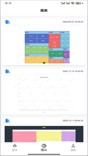 ChartCool组合图