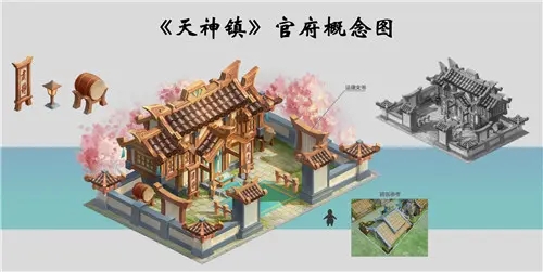 《天神鎮(zhèn)》人口上限要怎么更好的突破