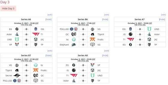 《DOTA2》TI10第三日積分榜詳細介紹