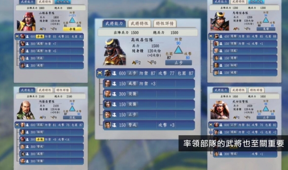 《信長(zhǎng)之野望新生》武將特性一覽