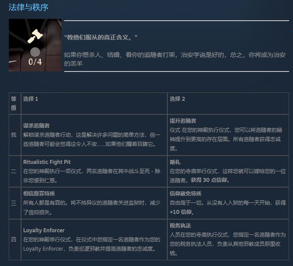 《咩咩啟示錄》教條搭配推薦