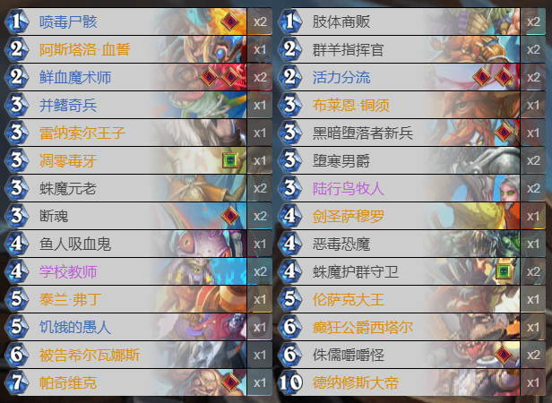 《爐石傳說》健身DK卡組推薦