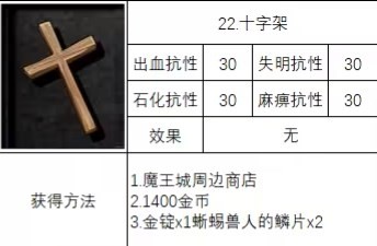 《神之天平》十字架獲取技巧