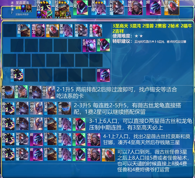 《云頂之弈》S8.5強勢陣容推薦