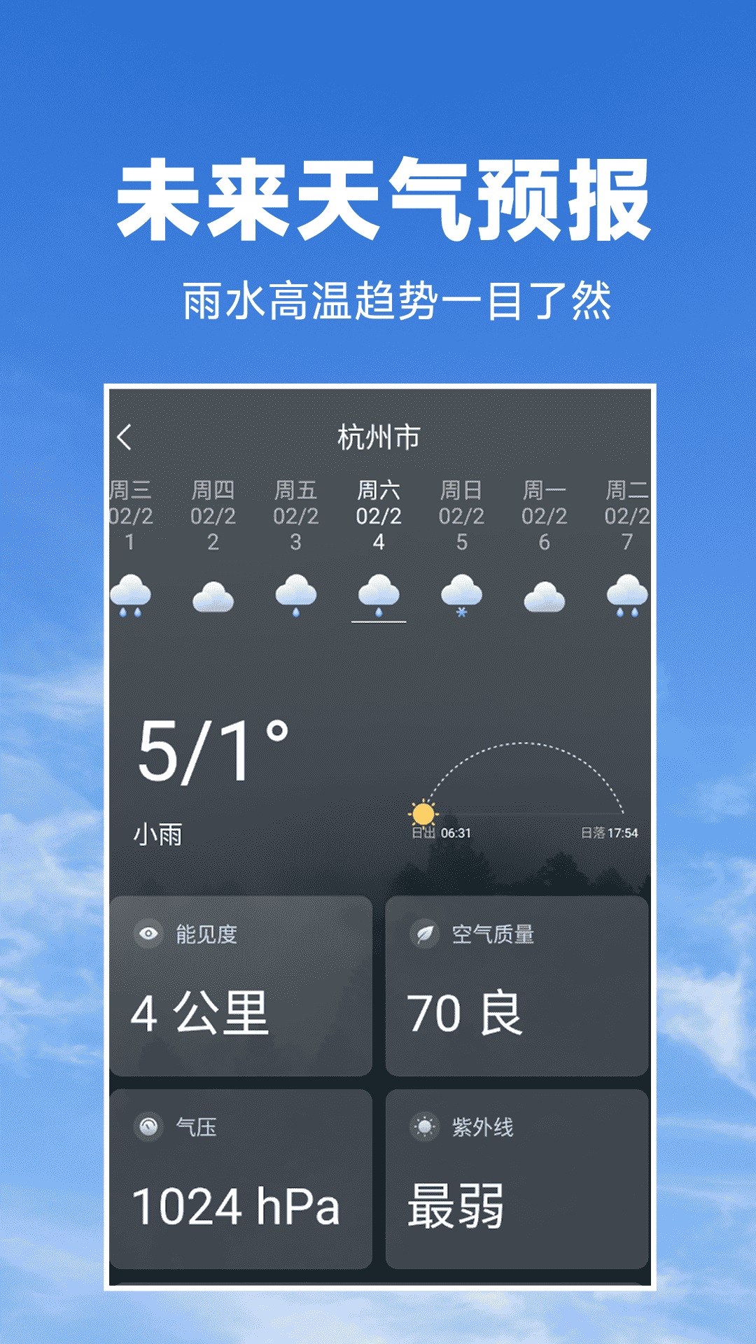 天气预报准