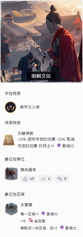 《世嘉人類》里的近代明朝的特點介紹