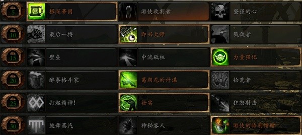 《戰錘末世鼠疫2》游俠天劫配裝攻略