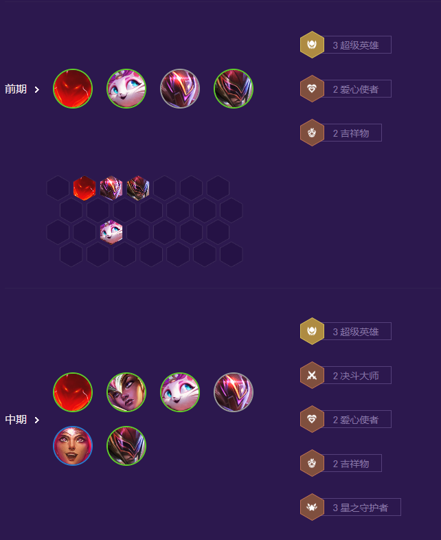 《云頂之弈》S8星守超級(jí)貓貓玩法攻略