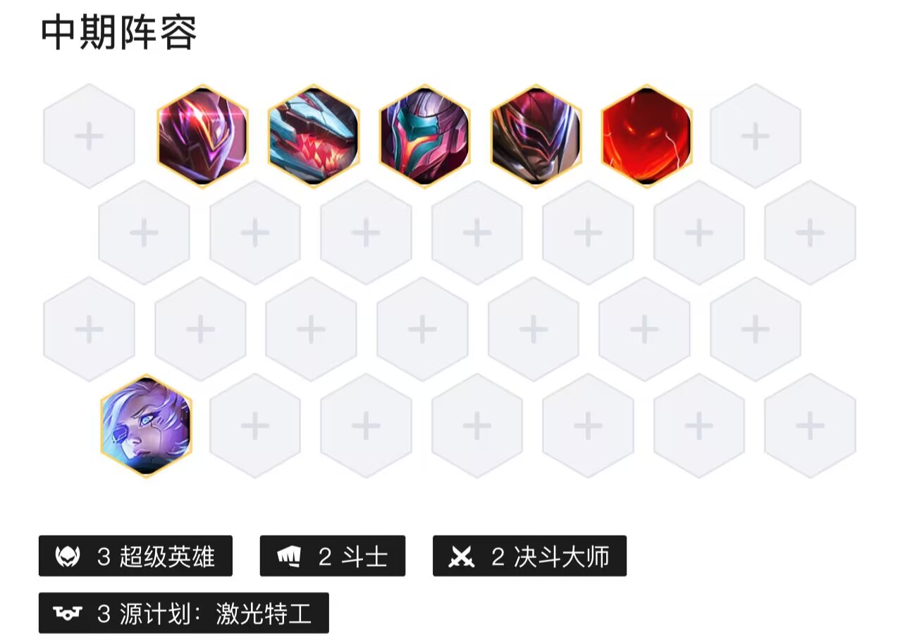 《云頂之弈》源計(jì)劃激光特工陣容玩法攻略