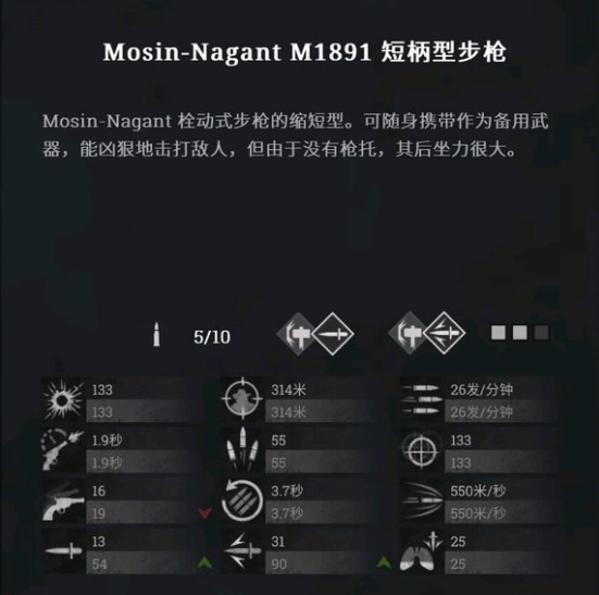《獵殺：對(duì)決》短莫辛操作技巧