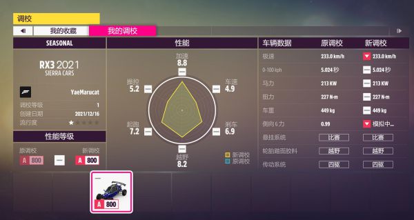 《極限競速地平線5》S2冬季賽車輛該怎么選
