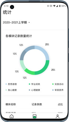 小学综评学生