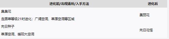 《寶可夢(mèng)晶燦鉆石明亮珍珠》日之石獲取方法介紹