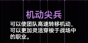 《生死狙擊2》劫掠戰(zhàn)場(chǎng)職業(yè)選擇推薦