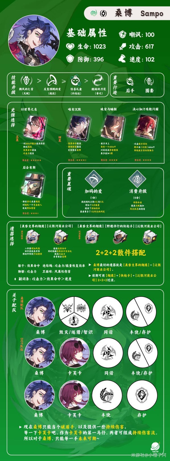 《崩壞星穹鐵道》桑博全方位培養(yǎng)攻略
