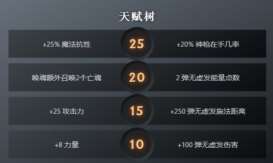 《DOTA2》新英雄瓊英碧靈技能天賦一覽
