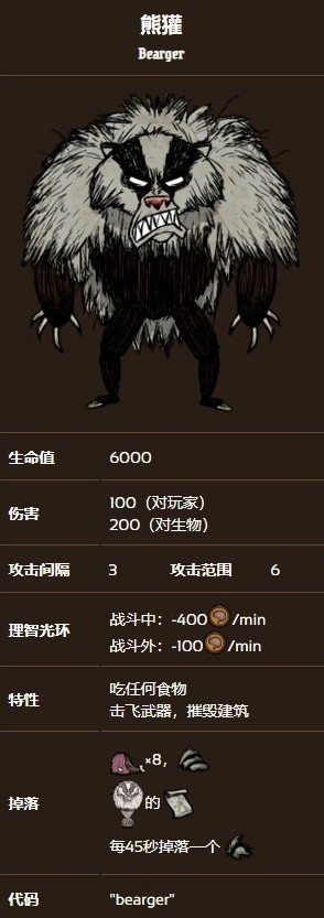 《饑荒》四季BOSS打法攻略
