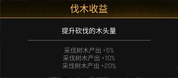 《翼星求生》新手期圖文攻略全面匯總分享