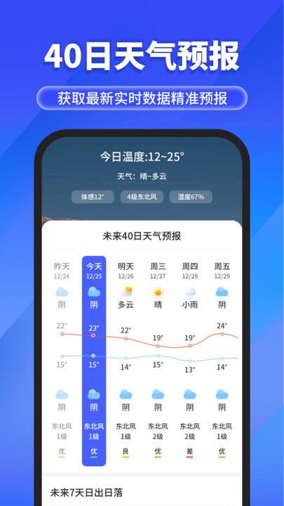 快报天气预报