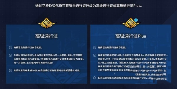 《高達進化》賽季及戰令獎勵一覽