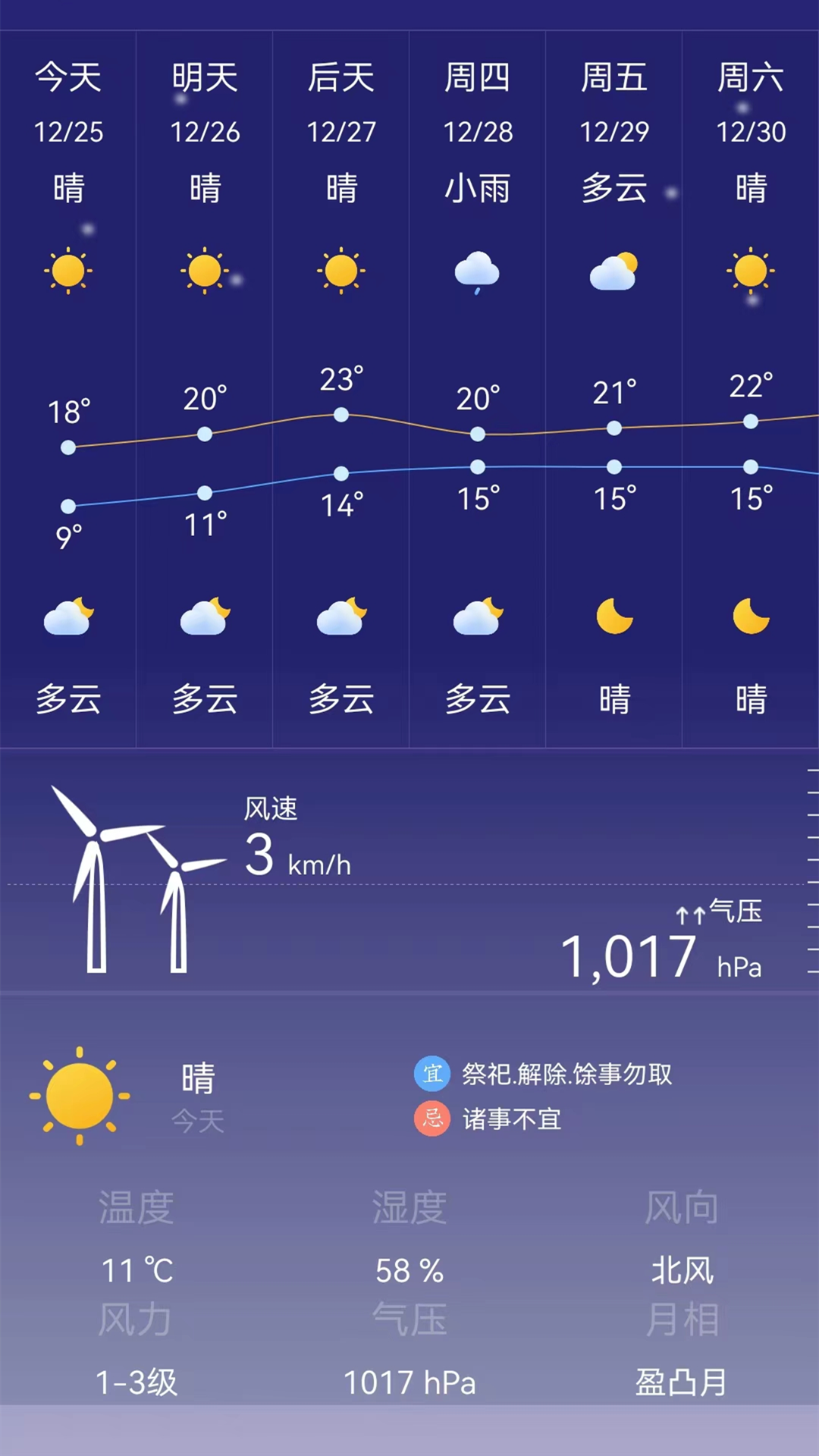 24小时天气预报免费版