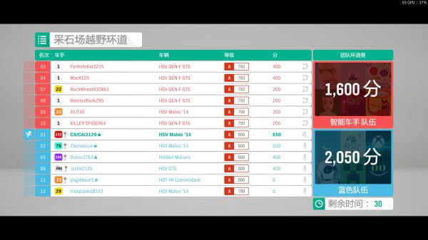 《極限競速地平線4》獅子頭調校代碼