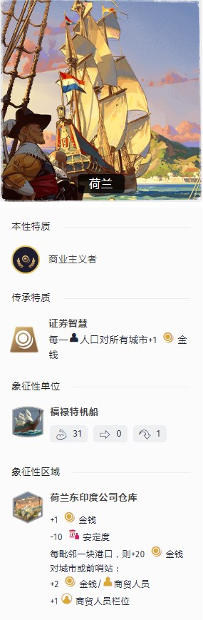 《世嘉人類》近代荷蘭的相關(guān)特點(diǎn)介紹