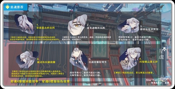 《崩壞星穹鐵道》景元培養攻略