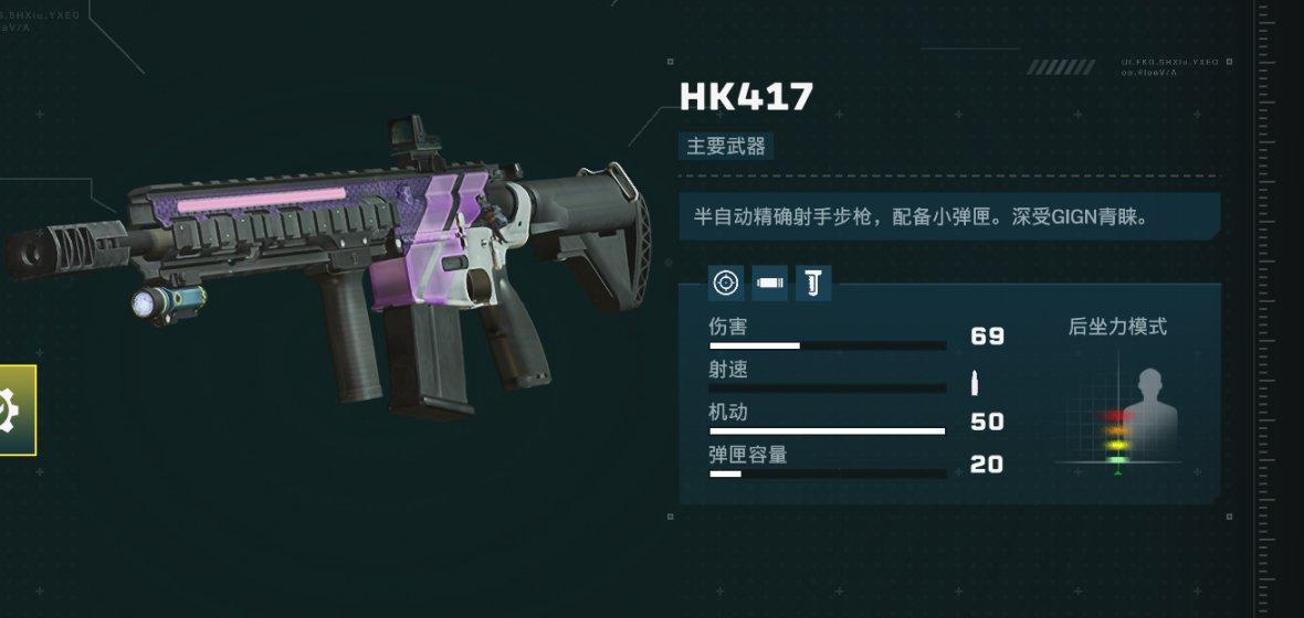 《彩虹六號(hào)異種》新手玩家實(shí)用干員推薦介紹