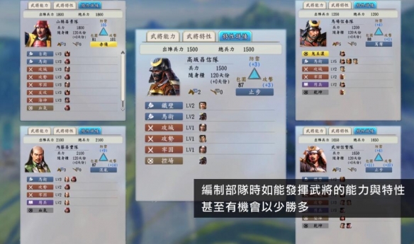 《信長(zhǎng)之野望新生》武將特性一覽