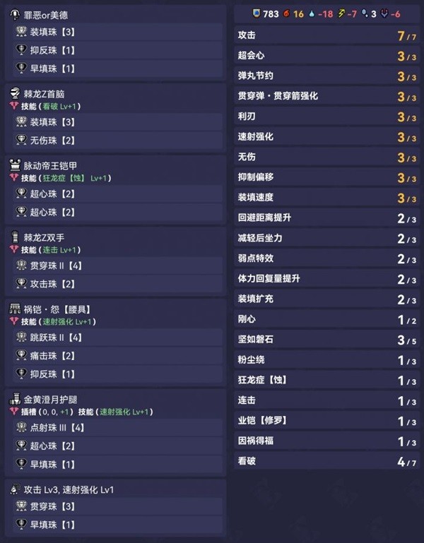 《怪物獵人崛起》曙光4.0版貫通輕弩配裝推薦