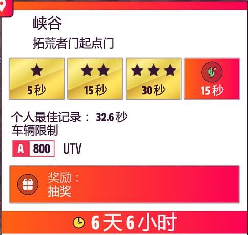 《極限競速地平線5》S2冬季賽車輛該怎么選