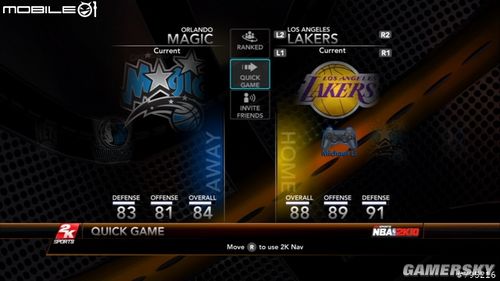 NBA2K10游戲綜合圖文心得