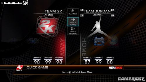 NBA2K10游戲綜合圖文心得