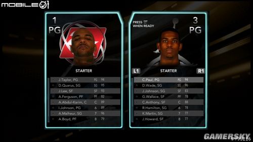 NBA2K10游戲綜合圖文心得