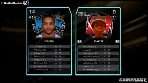 NBA2K10游戲綜合圖文心得