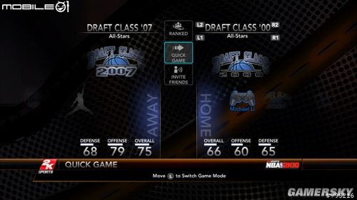 NBA2K10游戲綜合圖文心得