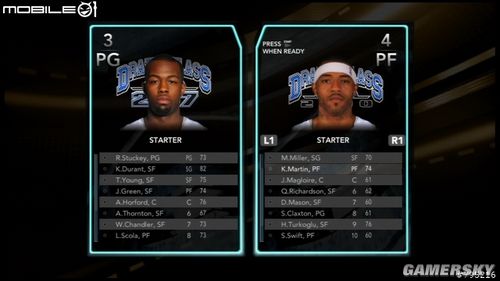 NBA2K10游戲綜合圖文心得