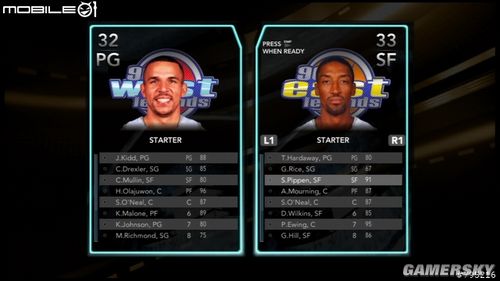 NBA2K10游戲綜合圖文心得