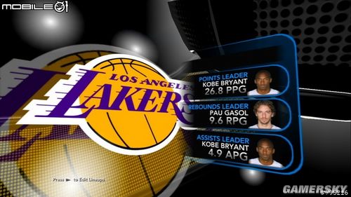 NBA2K10游戲綜合圖文心得